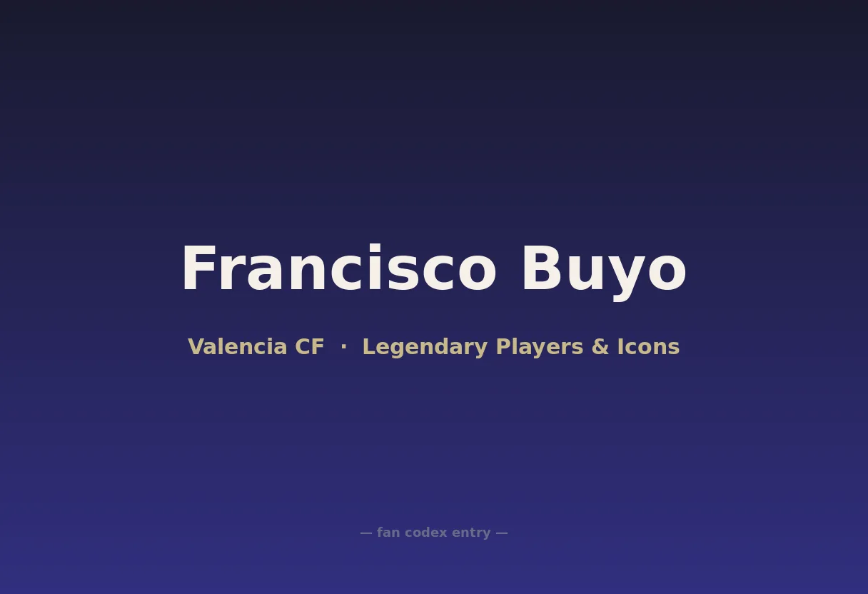 Francisco Buyo