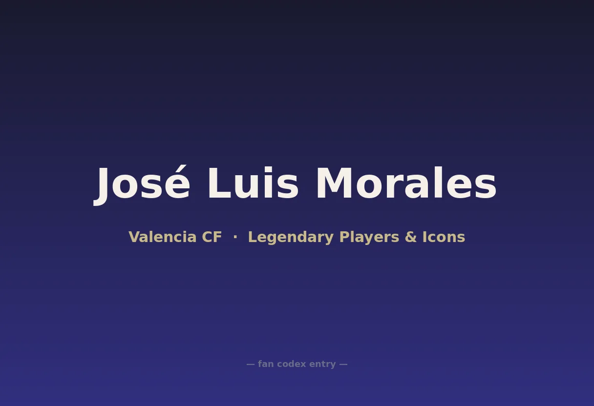 José Luis Morales